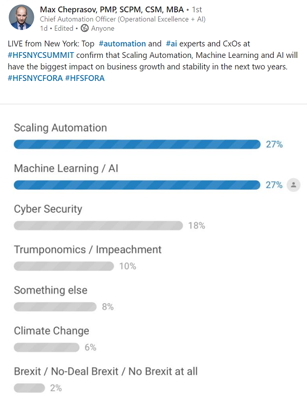 Live from New York!  Scaling automation and AI most impacting business stability and growth